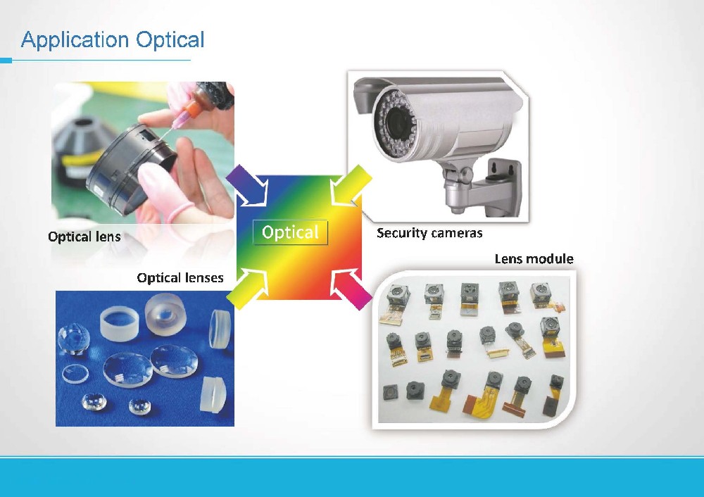 Optical Application.jpg
