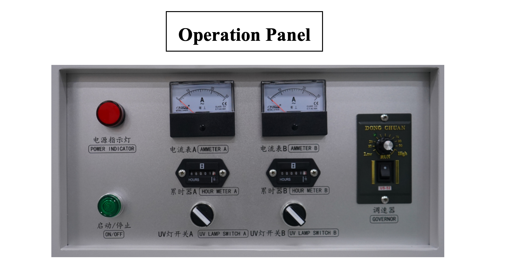 Operation Panel.png